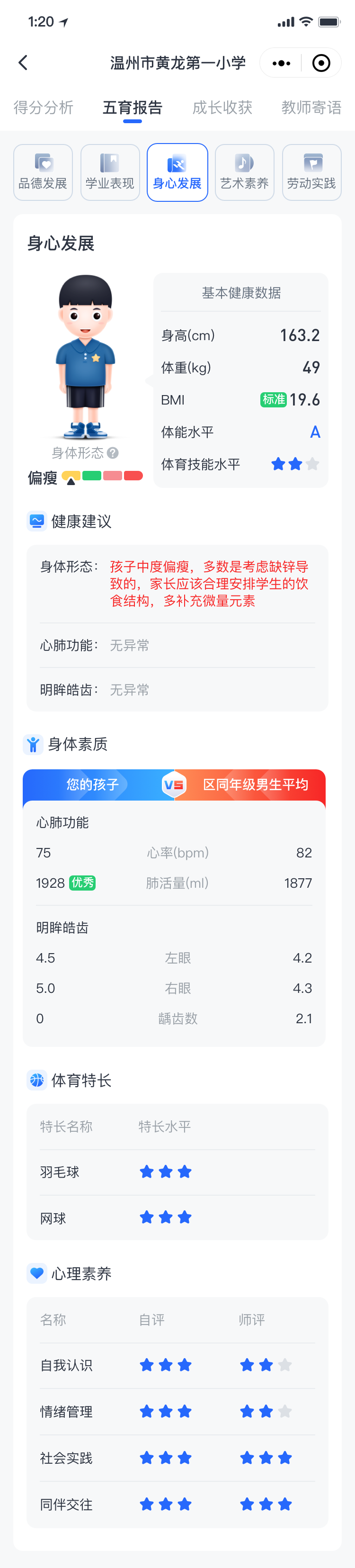 綜合分享等級報(bào)告.jpg